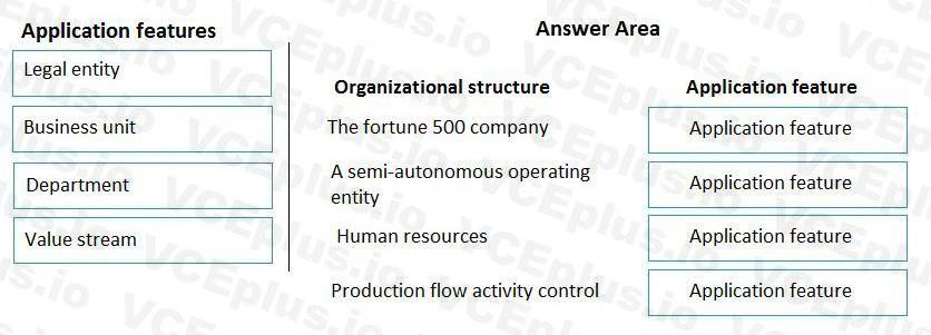 Question 35