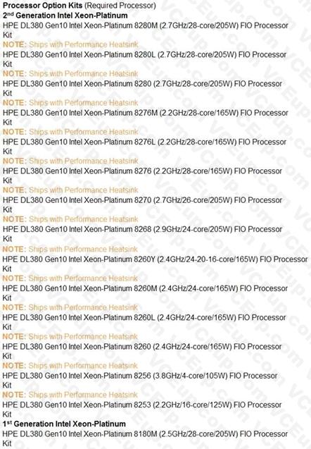 HP HPE0-V14 image Question 48 13150 09162024180419000000
