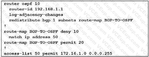 Cisco 300-410 image Question 86 111032 10072024005413000000