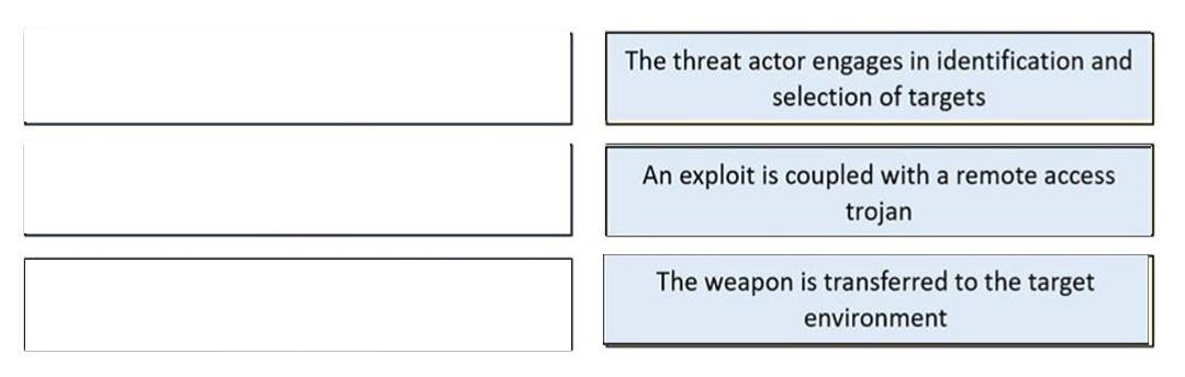 Question 295