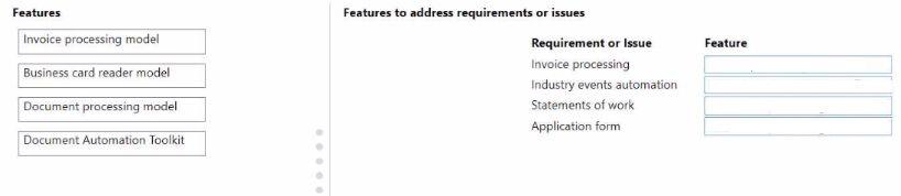 Microsoft PL-500 image Question 33 106966 10052024010751000