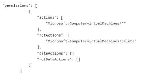 Microsoft AZ-500 image Question 33 87544 10022024015441000000