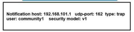Cisco 350-501 image Question 442 116724 10102024233012000000