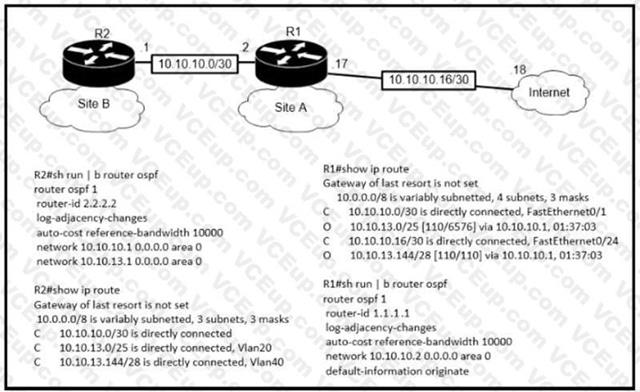 Cisco 200-301 image Question 360 109868 10072024004420000000