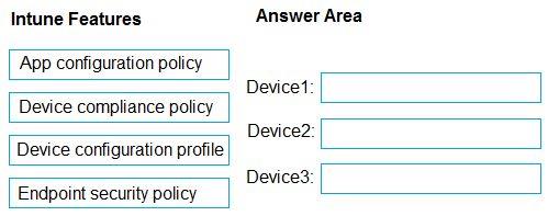 Question 263