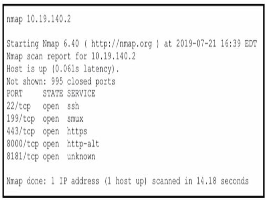Cisco 200-201 image Question 263 109440 10072024004349000000