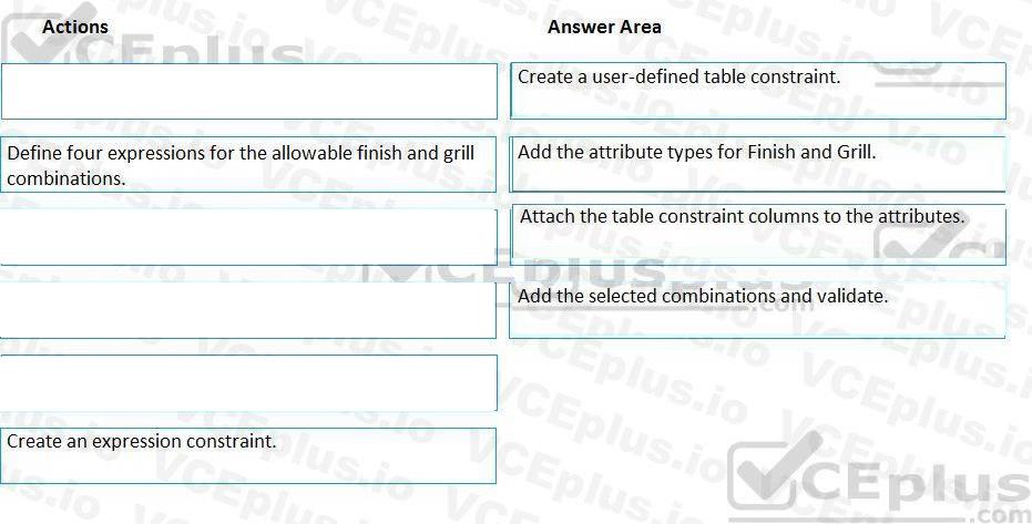 Question 107