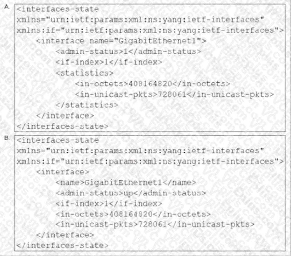 Cisco 200-901 image Question 239 110714 10072024004843000000