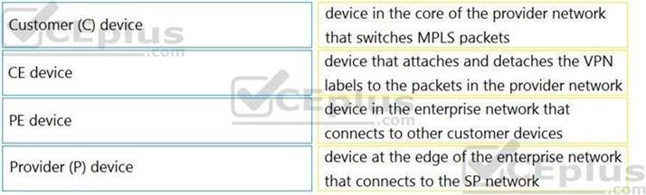 Question 326