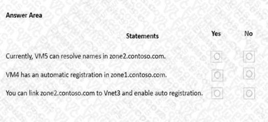 Microsoft AZ-700 image Question 2 87844 10022024015513000
