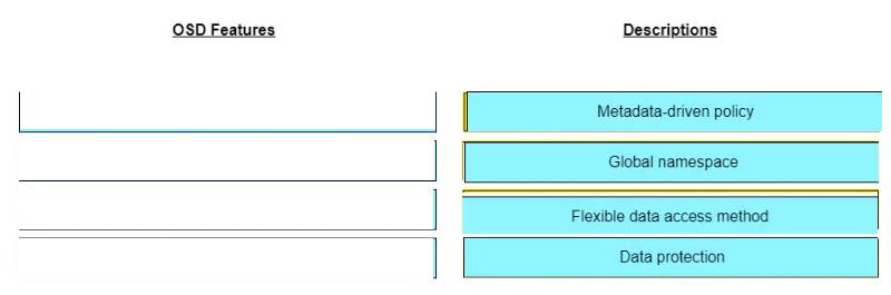 Question 59