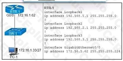 Cisco 200-301 image Question 615 110123 10072024004421000000