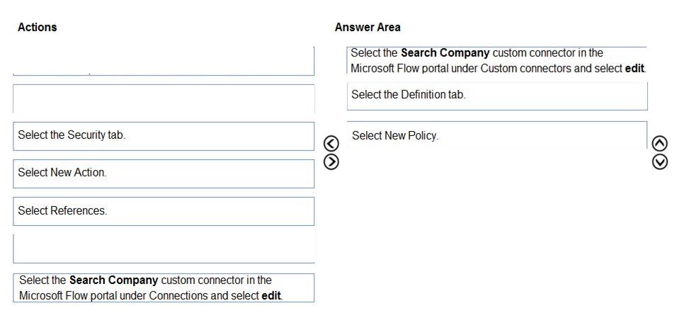 Question 273