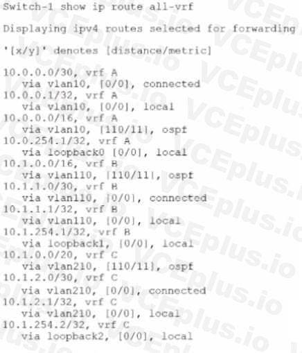 HP HPE2-W09 image Question 58 14033 09162024180553000000