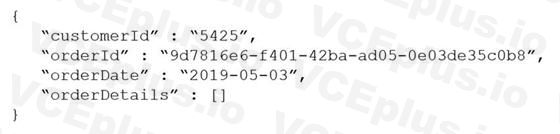 Microsoft DP-420 image Question 49 90181 10022024015919000000