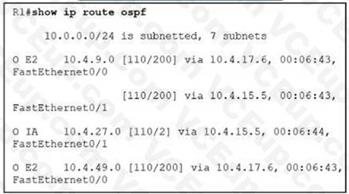 Cisco 300-410 image Question 454 111400 10072024005414000000