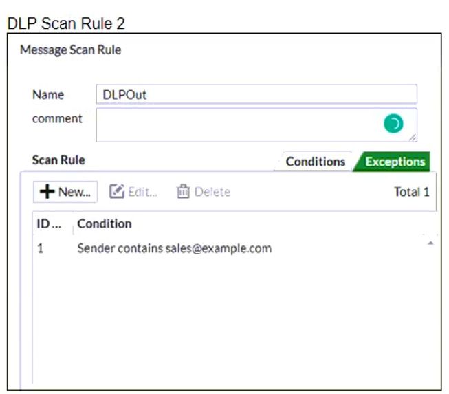 Fortinet NSE6_FML-7.2 image Question 23 26721 09182024190526000000