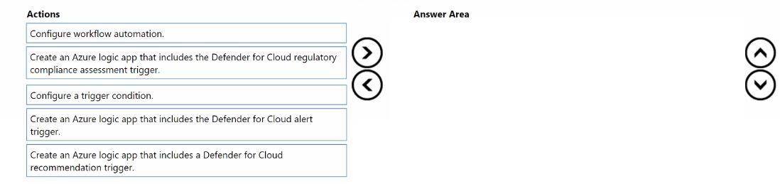 Question 244