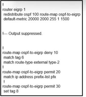 Cisco 300-410 image Question 2 63879673201401209839550