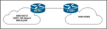 Cisco 350-501 image Question 368 116650 10102024233012000000
