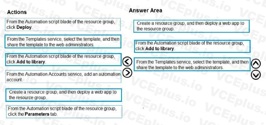 Microsoft AZ-104 image Question 1 84501 09262024195642000000