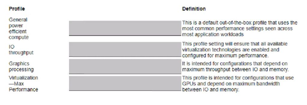 HP HPE0-V25 image Question 6 13485 09162024180445000000