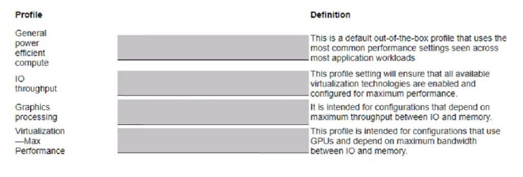 HP HPE0-V25 image Question 6 13485 09162024060445000