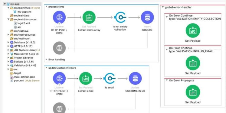 MuleSoft MCD - Level 1 image Question 174 52729 09182024213609000000
