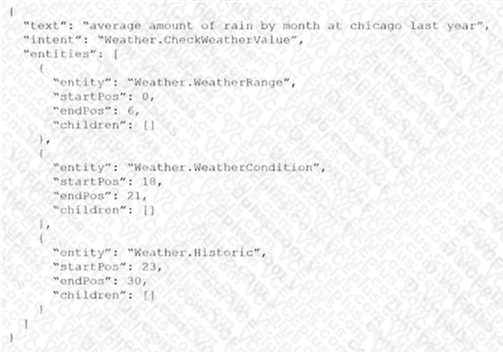 Microsoft AI-102 image Question 5 84031 09262024174204000000