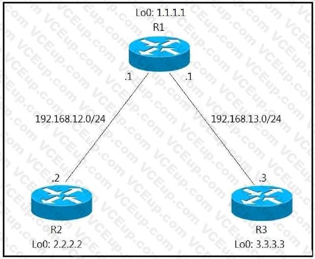 Cisco 300-410 image Question 264 111210 10072024005413000000