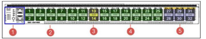 Cisco 010-151 image Question 141 126846 11152024183729000000