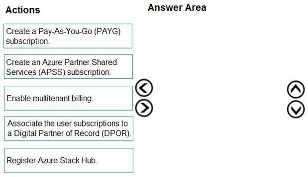 Question 88