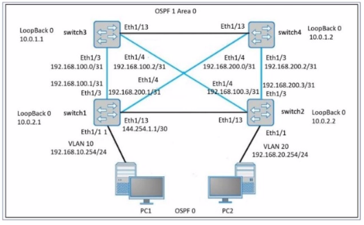 DELL D-SNC-DY-00 image Question 44 22679 09162024193714000000