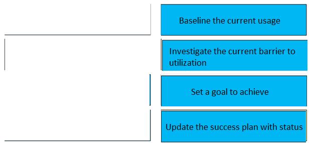 Question 115