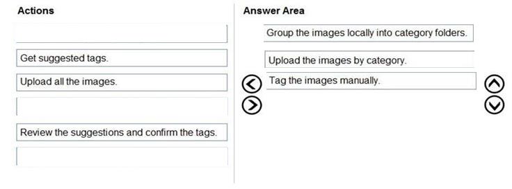 Microsoft AI-102 image answer Question 59 83989 09262024054204000