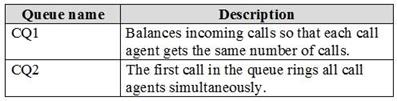 Microsoft MS-700 image Question 12 104798 10052024010552000000