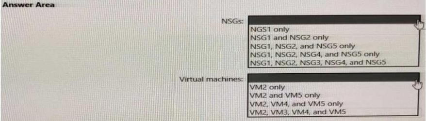 Microsoft AZ-700 image Question 5 87847 10022024015513000