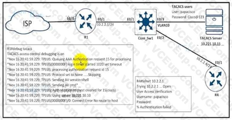 Cisco 300-410 image Question 343 111289 10072024005413000000