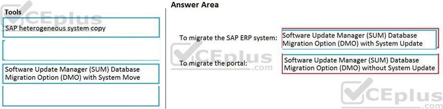 Microsoft AZ-120 image answer Question 38 86029 10022024014722000