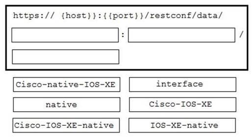 Cisco 350-901 image Question 39 118351 10102024113131000