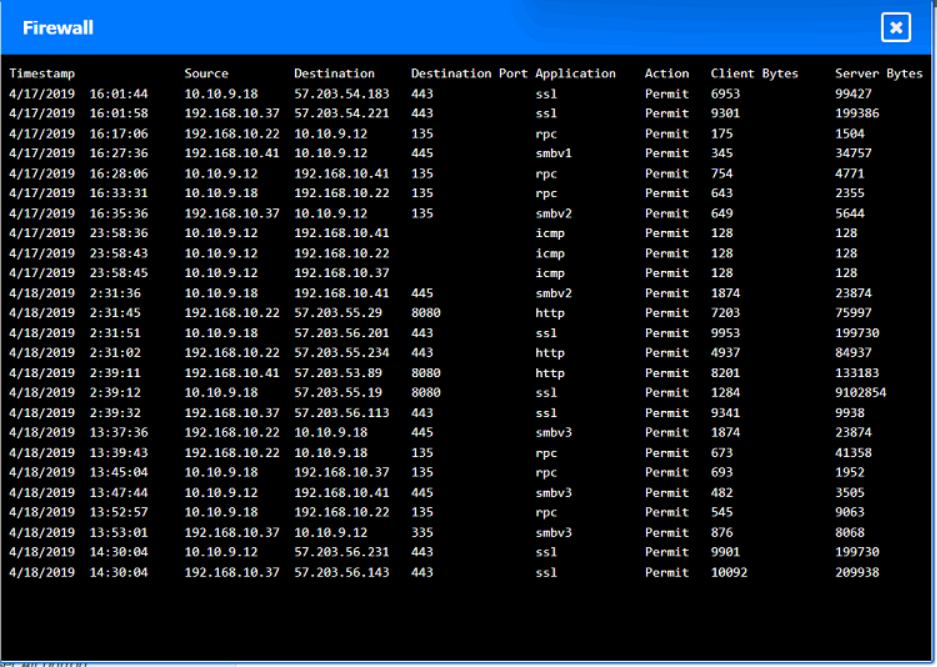 CompTIA SY0-701 image Question 103 98796 10022024175414000000