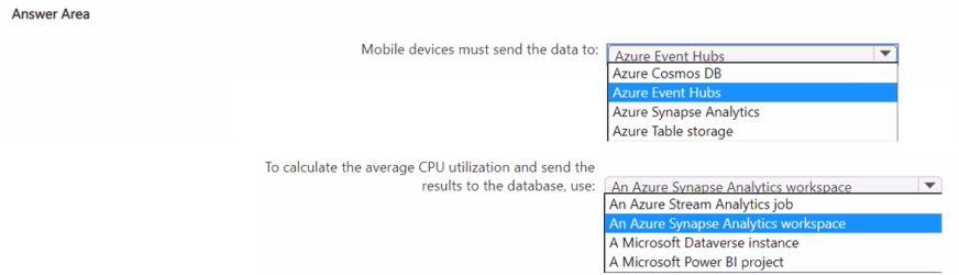 Question 249