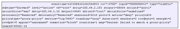 Fortinet FCP_FCT_AD-7.2 image Question 5 25879 09182024185808000000