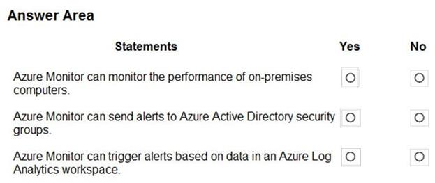 Microsoft AZ-900 image Question 83 88826 10022024015754000