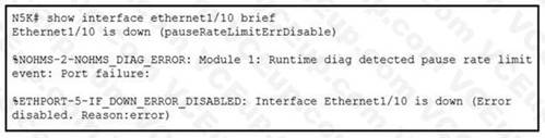 Cisco 300-615 image Question 92 113273 10072024010022000000