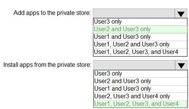 Microsoft MS-102 image answer Question 76 103973 10052024010457000