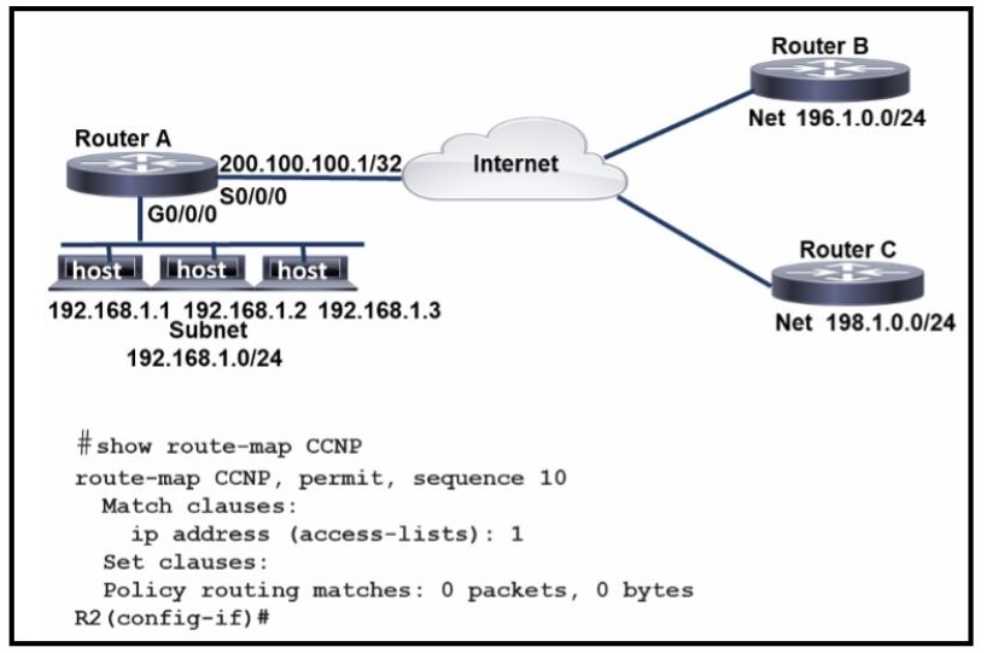 Cisco 300-410 image Question 543 111489 10072024005414000000