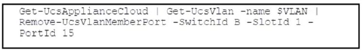 Cisco 350-601 image Question 446 117176 10102024233034000000