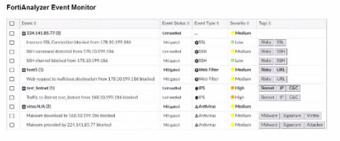 Fortinet FCP_FAZ_AN-7.4 image Question 18 129607 11272024002811000000