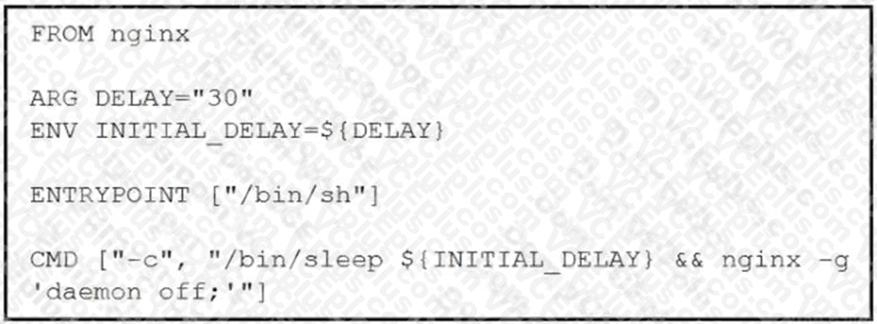 Cisco 200-901 image Question 215 110690 10072024004843000000